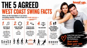 West Coast Swing Facts & Opinions